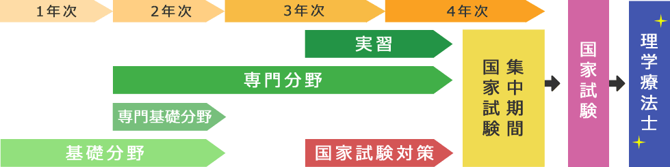  width=